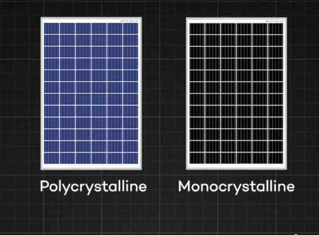 Solar panel subsidy Yojna Polycrystalline, monocrystalline